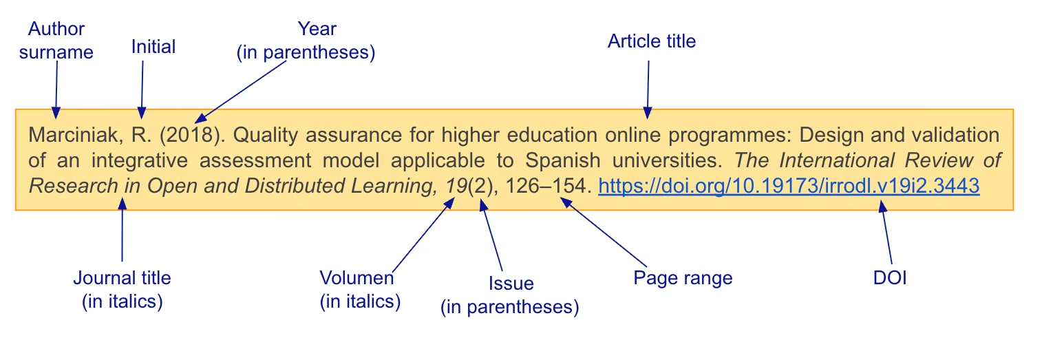 APA journal article reference with DOI
