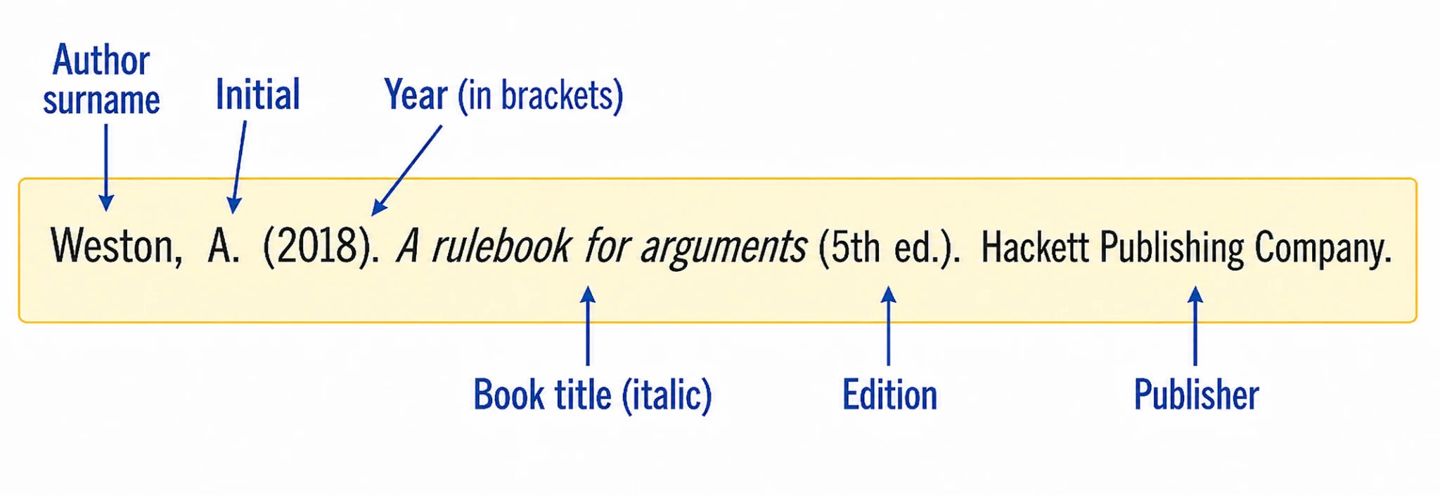 APA book reference with one author
