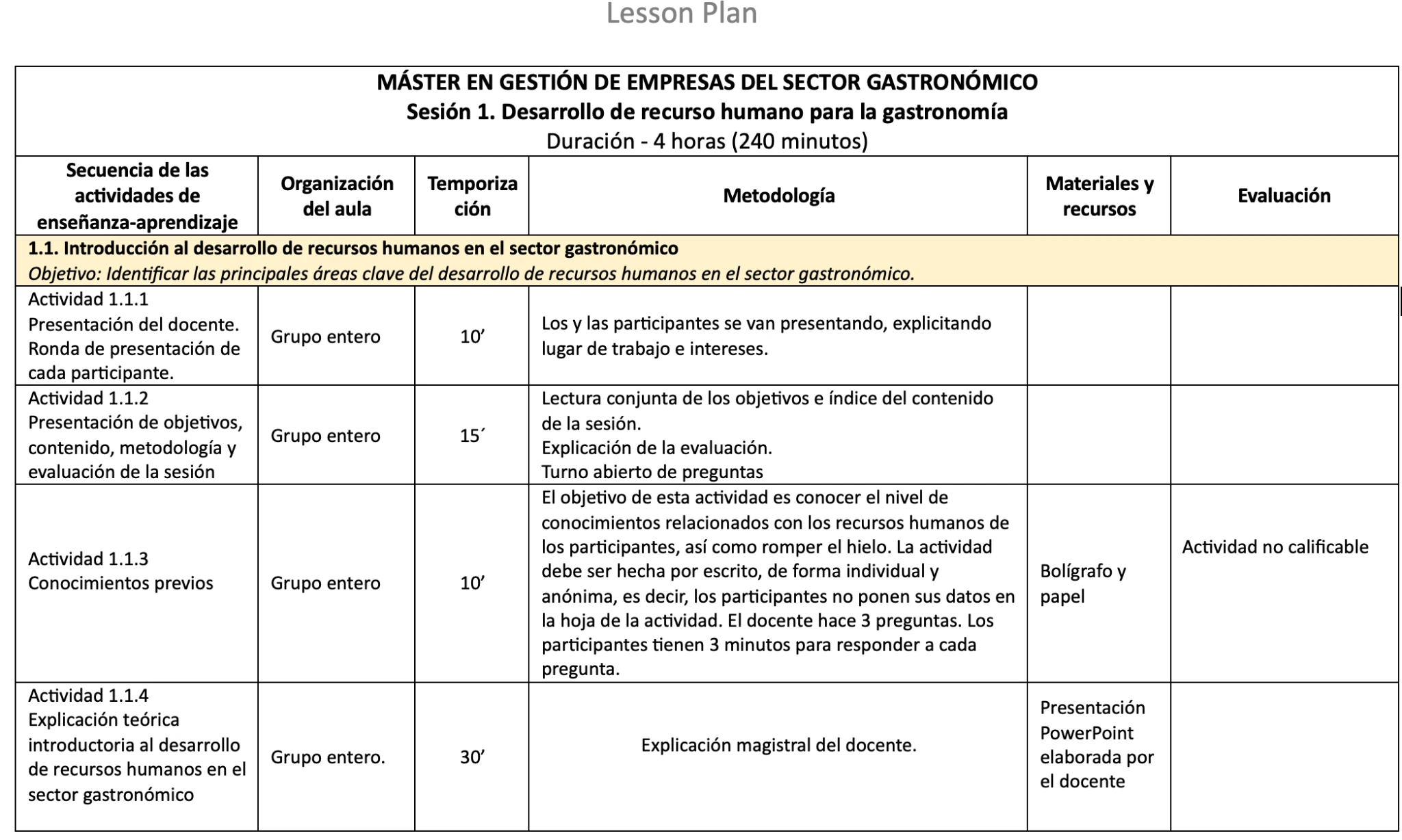 First part of a lesson plan table for a session on human resource development in gastronomy, covering the lecturer's introduction, session goals, a diagnostic activity and the theoretical introduction