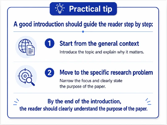Two steps a good introduction should follow