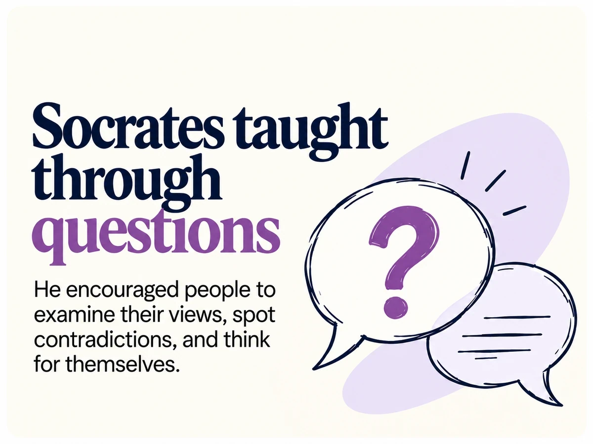Graphic titled Socrates taught through questions, with question and answer speech bubbles