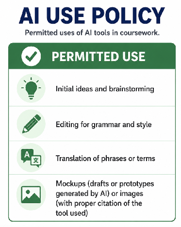 AI use policy card listing permitted uses of AI tools in coursework
