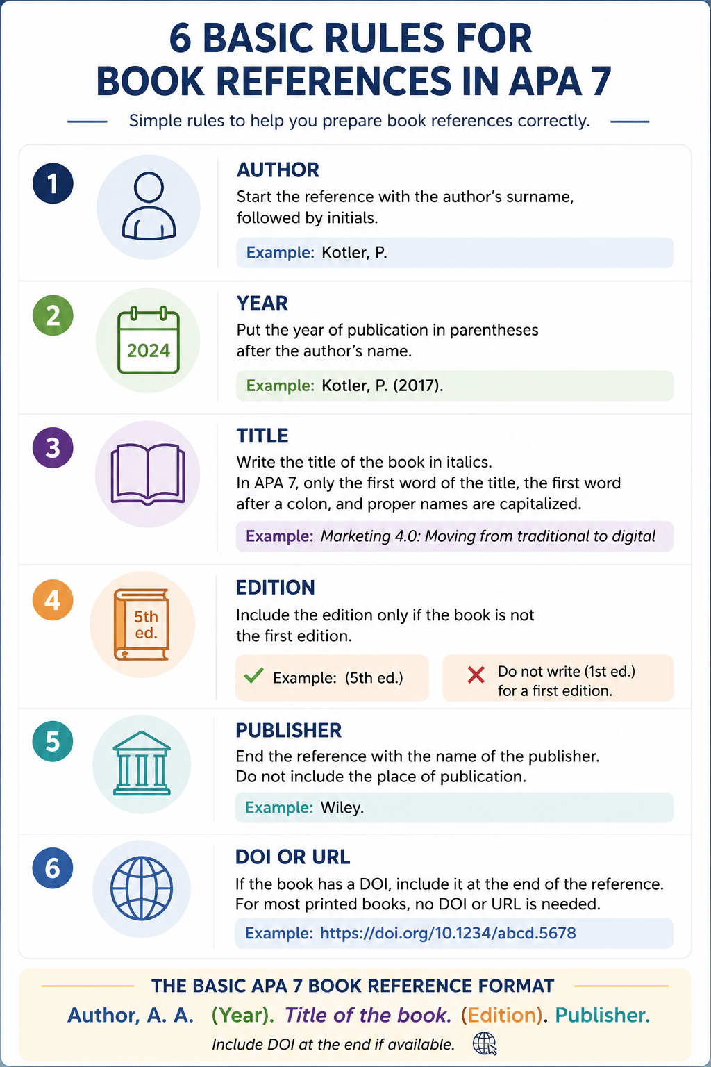 APA book reference structure