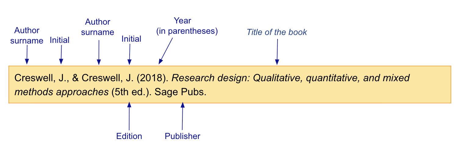 APA book reference with two authors