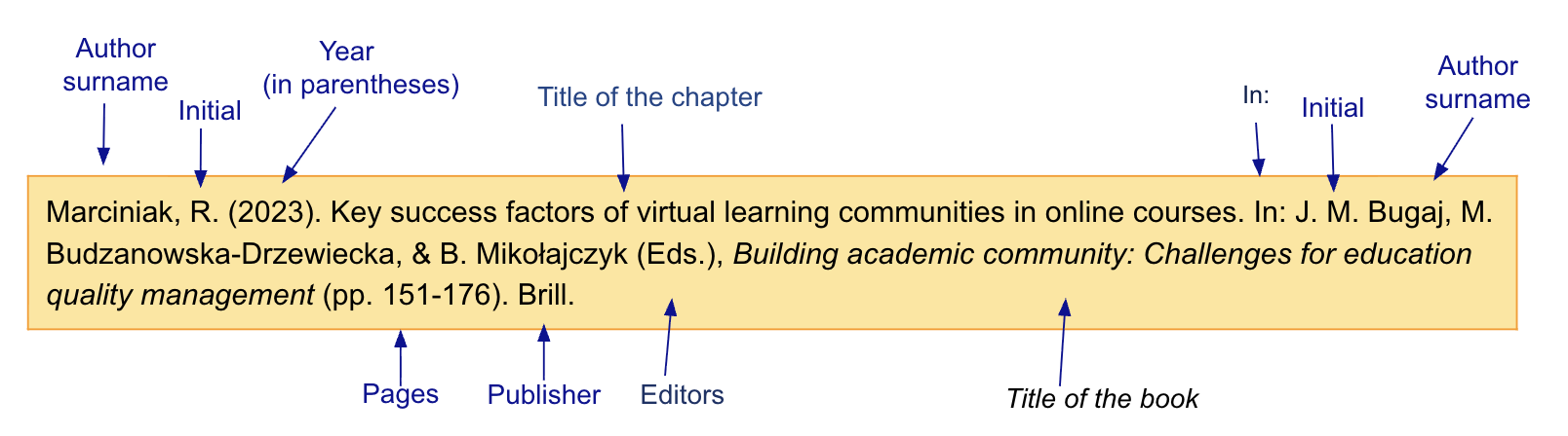 APA reference for a chapter in an edited book