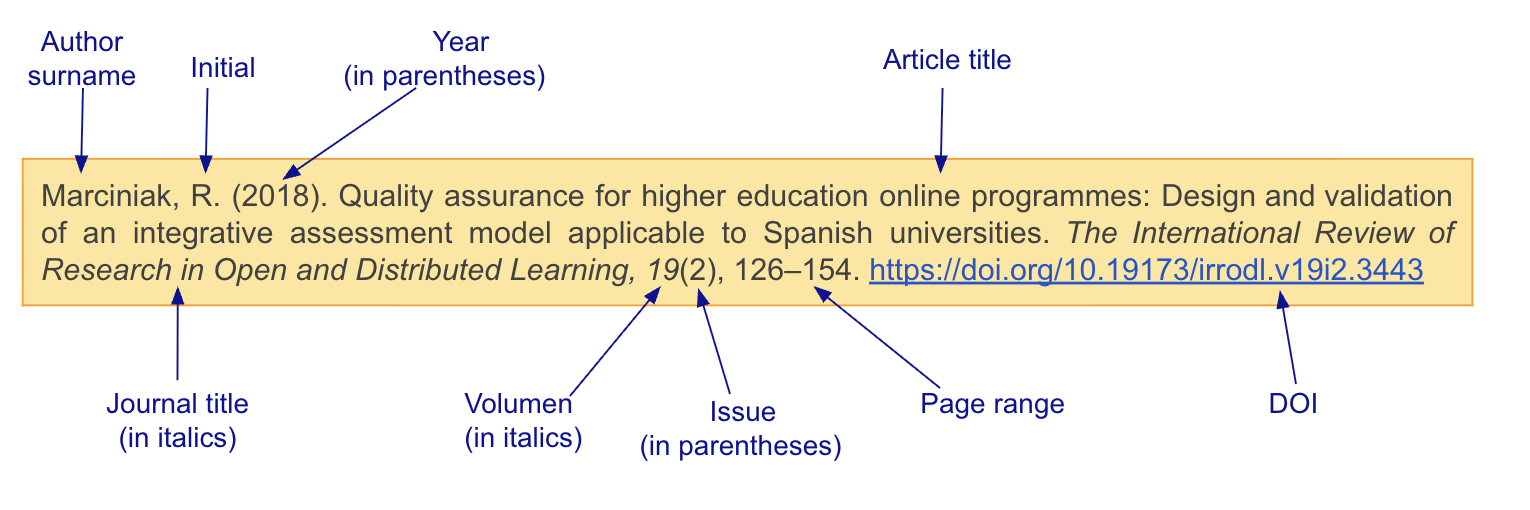APA journal article reference with DOI
