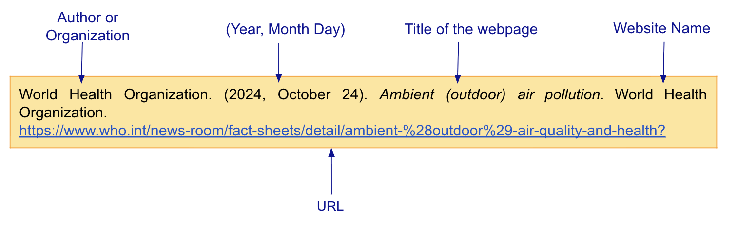 APA website reference with publication date