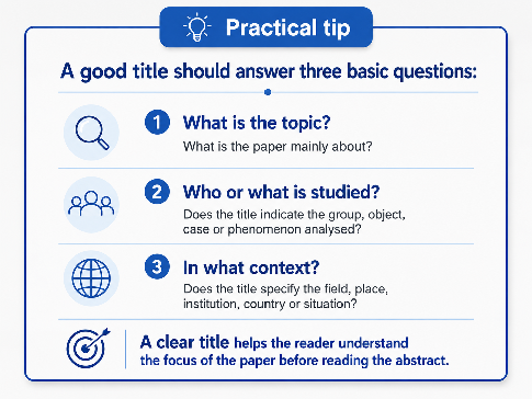 Three questions a good research paper title should answer