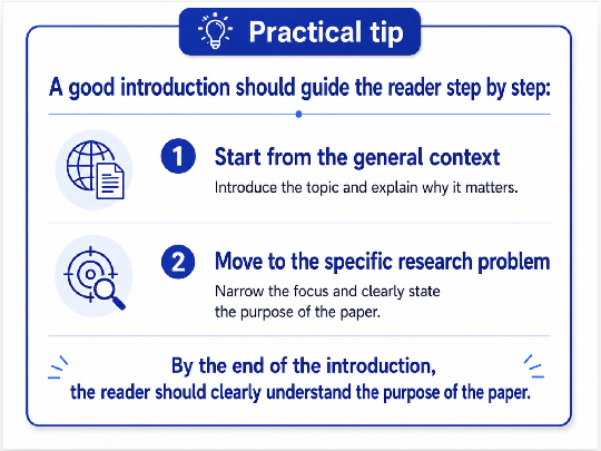 Two steps a good introduction should follow