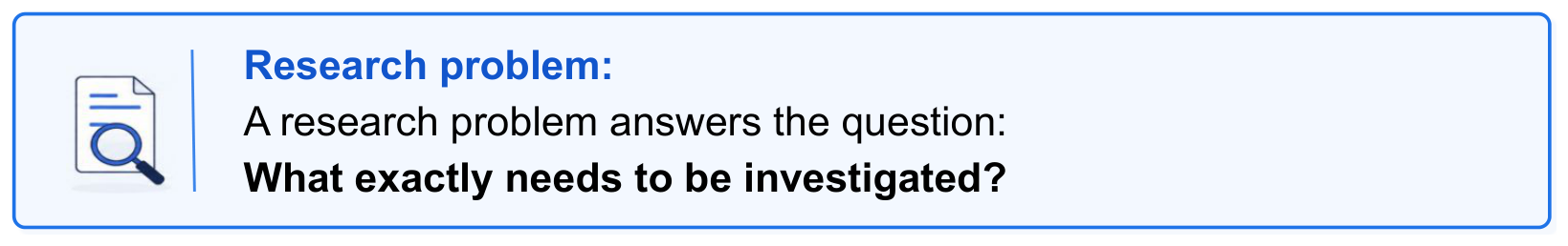 Callout box defining a research problem