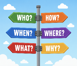 Signpost with who, how, when, where, what and why arrows