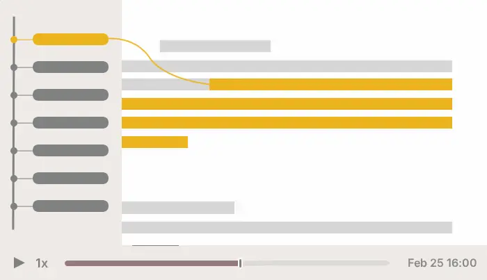 Evidence, Not Algorithms