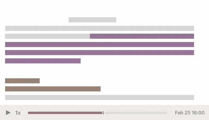 Watch the Writing Happen